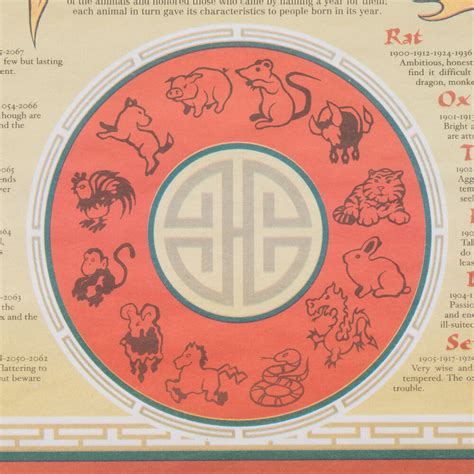 10" x 14" Chinese Zodiac Paper Placemat with Scalloped Edge - 1000/Case