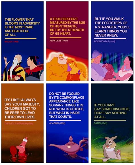 Little Disney Quotes. QuotesGram