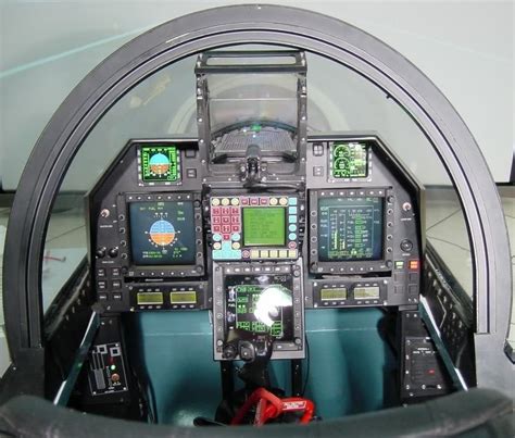 Indian Airforce and Indian Navy Aircraft Cockpits