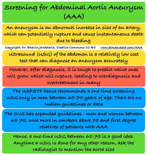 Screening for Abdominal Aortic Aneurysm