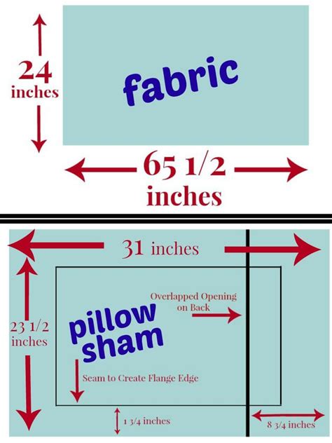 Free Pillow Sham Pattern | Sewing pillows, Diy pillow shams, Quilted ...