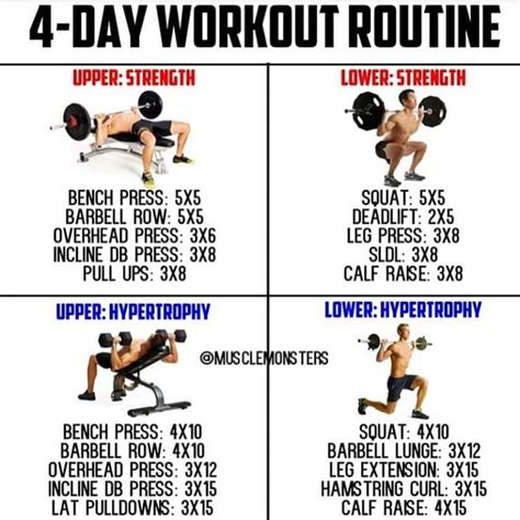 Here's an example of a 4-Day Workout by @musclemonsters where you can hit each muscle group 2x ...