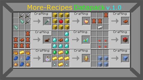 More-Recipes Minecraft Data Pack