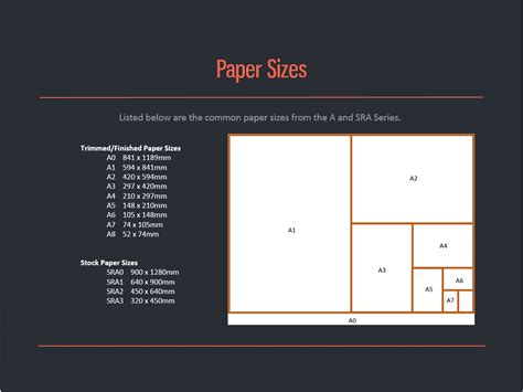 Paper Sizes - Direct Paper