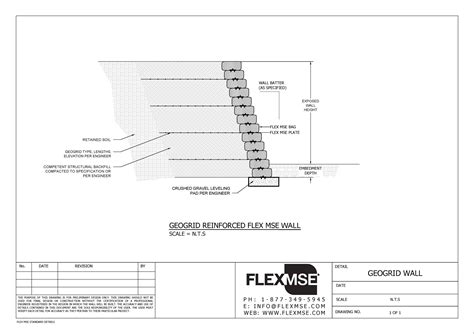 Geogrid Reinforced Wall - Flex MSE