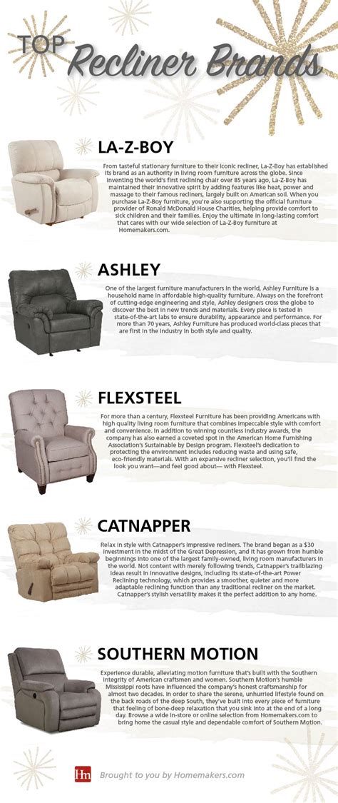 It’s Official! Here are the Top 5 Recliner Brands