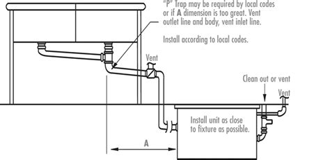 Grease Trap Installation Diagrams | Rockford Separators