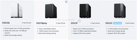 DS223 vs DS220j vs DS218 vs DS218play – NAS Compares