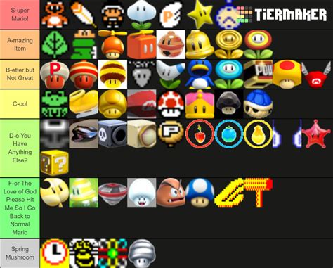 Every Mario Powerup! Tier List (Community Rankings) - TierMaker