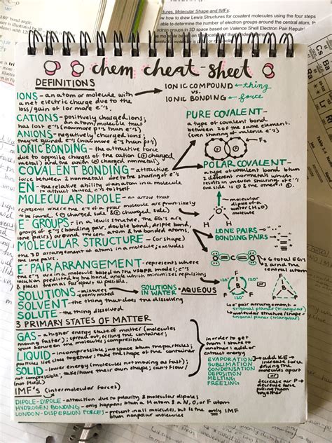 incipient-life | Science notes, Teaching chemistry, College chemistry