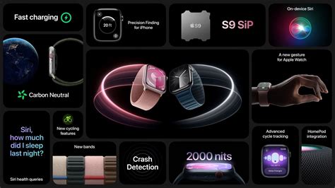 Apple Watch Series 9 Launch: Apple Introduces New Watch Series With S9 SiP, 'Double Tap' Feature ...