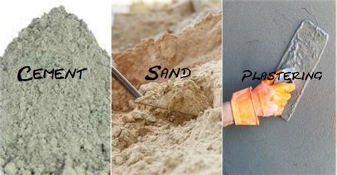 How to Calculate Cement, Sand Quantity for Plastering? – Civilology