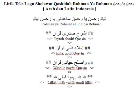 Lirik Sholawat Jibril Latin - Bumiayu ID