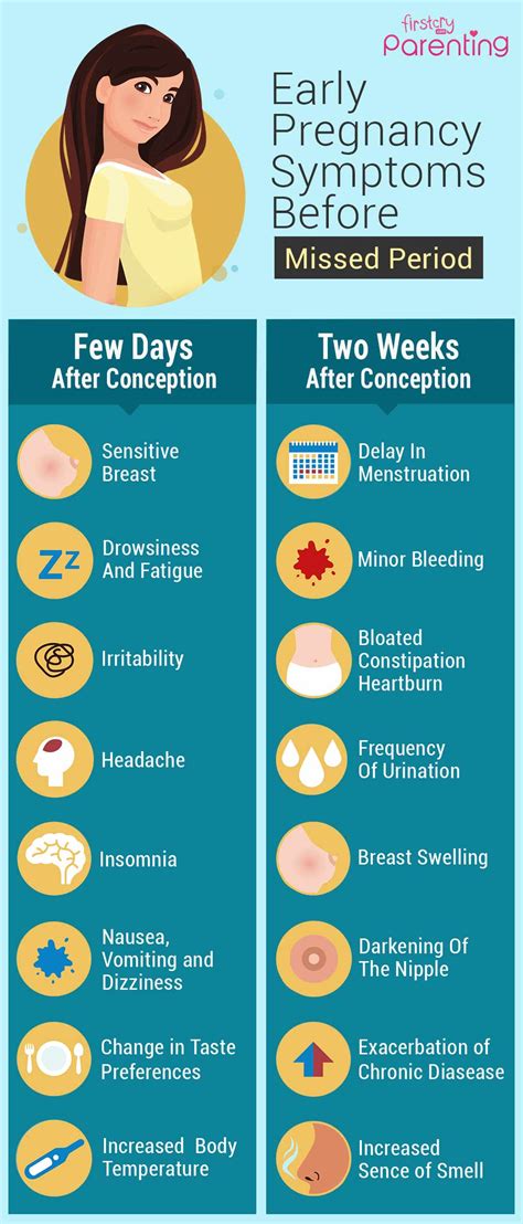 Can You Feel Pregnant After 5 Days? Understanding Early Pregnancy Signs