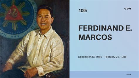 Complete List of Presidents of the Philippines - Achievements and ...