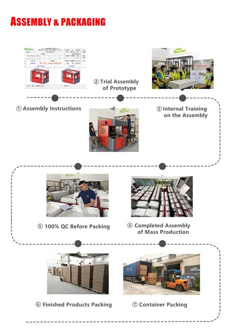 Energy Storage Battery Case Stacked Energy Storage System from China manufacturer - Yishang Metal