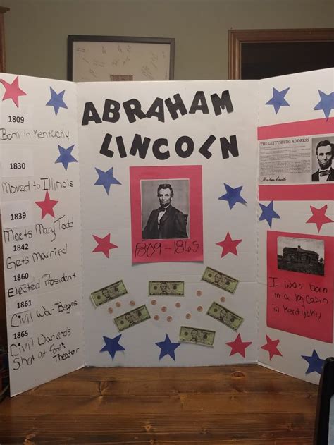 Abraham Lincoln Poster Board Project in 2023 | History projects, Black ...