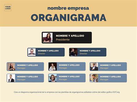 Plantillas para hacer un organigrama online gratis