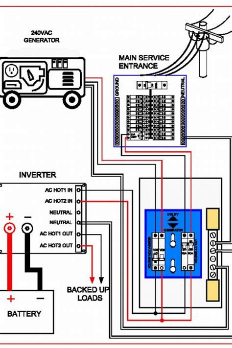 Transfer Switch: Wiring Diagrams (50 Amp) Go Power! Powered, 54% OFF