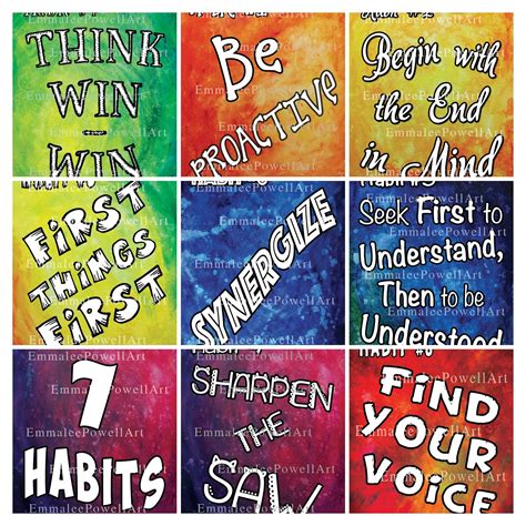 7 Habits Poster