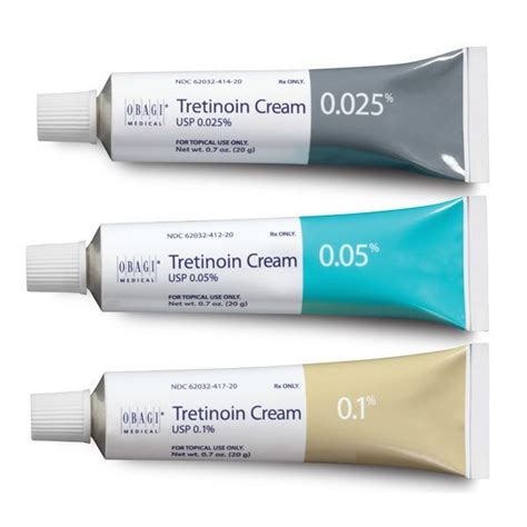 Tretinoin (Retin-A) Cream is a prescription product used together with the Der | Tretinoin cream ...