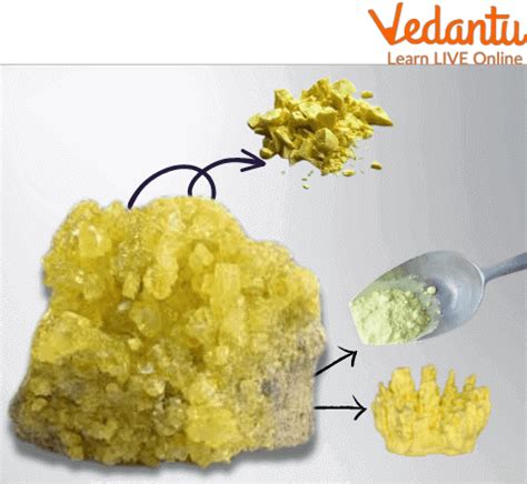 Uses of Sulphur - Learn Important Terms and Concepts