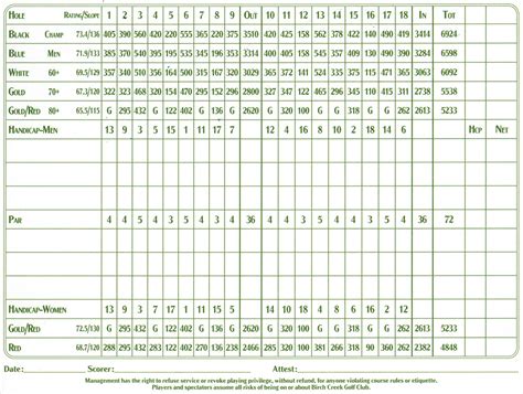 Birch Creek Golf Club - Scorecard