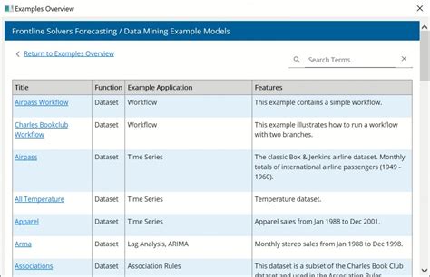 Example Data Sets | solver