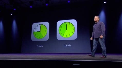 Macbook Air Gets Major Battery Life Improvements, 13-Inch Model Now ...