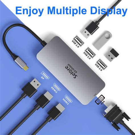 Simplify Connectivity with the Selore 7 in 1 USB C Docking Station