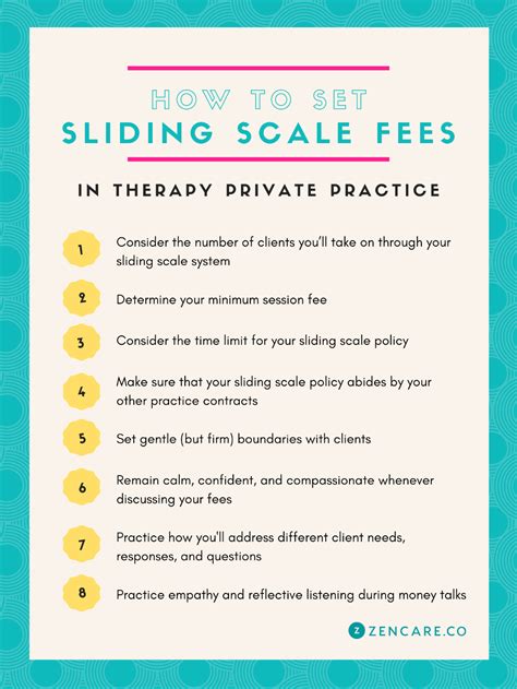 Sliding Scale Fees: A Therapy Private Practice Guide | Therapist office decor private practice ...