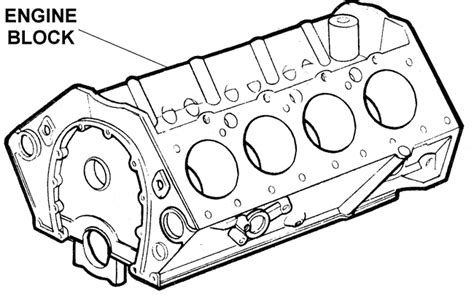 Engine Block - Diagram View - Chicago Corvette Supply