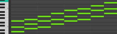 Great Chromatic Mediant Chord Progressions