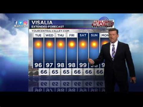 Visalia Extended Forecast - YouTube