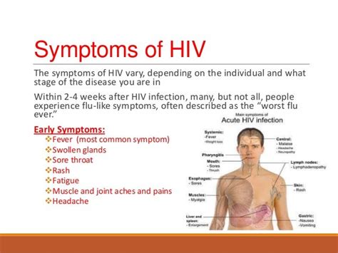 Hiv Symptoms In Men / Hiv and Aids: Symptoms in Men | Health Digest / Men and women with hiv can ...