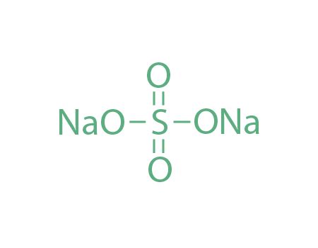 Sodium Sulfate | CAS: 7757-82-6 | Request a Quote | Live Chat