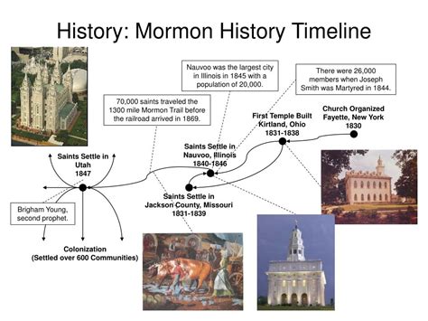 PPT - Mormon 101 PowerPoint Presentation, free download - ID:156588