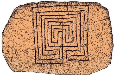 2000-Year-Old Labyrinth Square Discovered In India - Its Pattern Is Identical To Seen On Greek ...