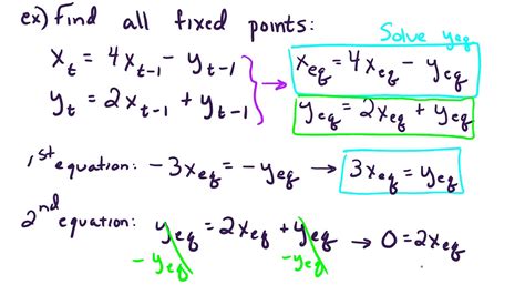 Finding equilibrium points (part 2) - YouTube