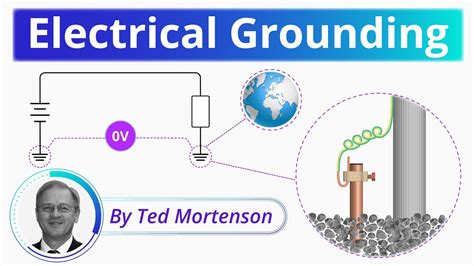 Electrical Grounding Explained | Basic Concepts - YouTube