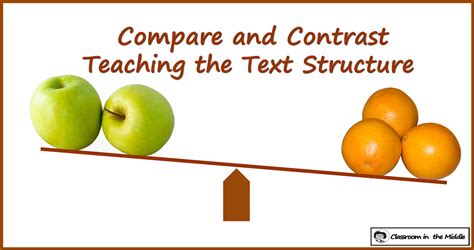 Compare and Contrast – Teaching the Text Structure