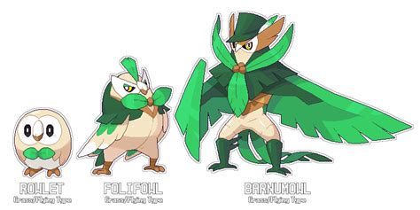 Fakeathon Day 1 - Rowlet Evolution by SirAquakip on DeviantArt