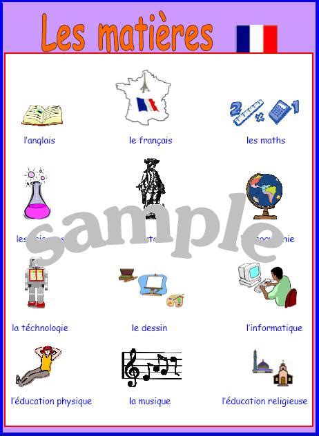 Expand Your French : School Subjects - French Poster with Pronunciation