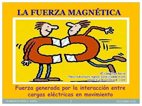 Fuerza Magnetica at emaze Presentation