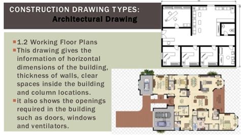 Construction Drawing Types - Learn