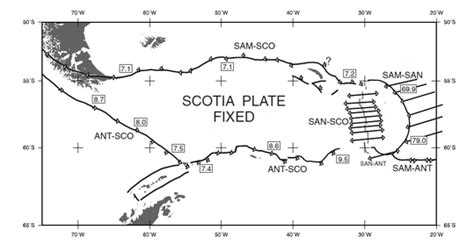 Scotia Plate