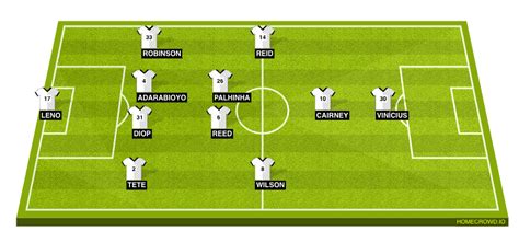 Liverpool vs Fulham Preview: Probable Lineups, Prediction, Tactics ...