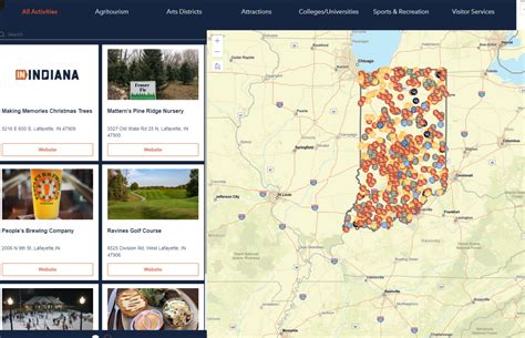 Find Your Way IN Indiana with the Indiana Destination Map