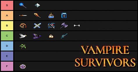 List of weapon ranks in Vampire Survivors - TipsMake.com