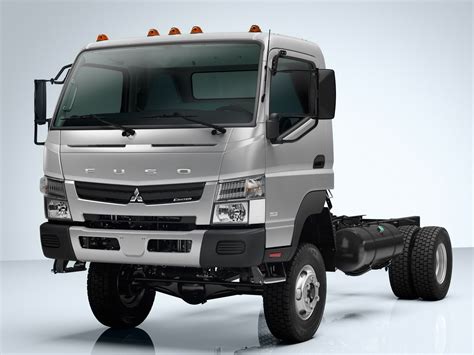 Mitsubishi Fuso Canter 6c18 | Mitsubishi, European cars, Trucks